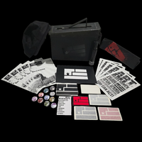 Year Zero Ammo Box